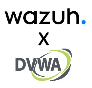 DVWA Login Page